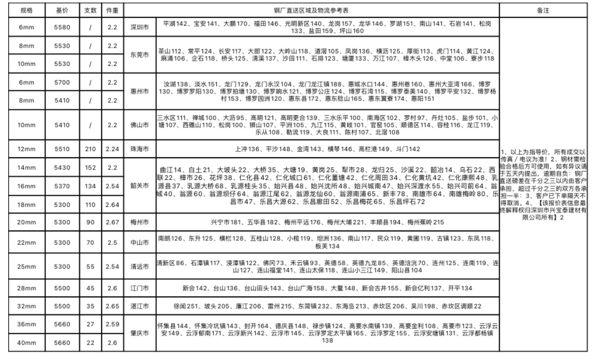 F46A9C55-6ADB-450E-99DA-41483DF90AED.jpeg