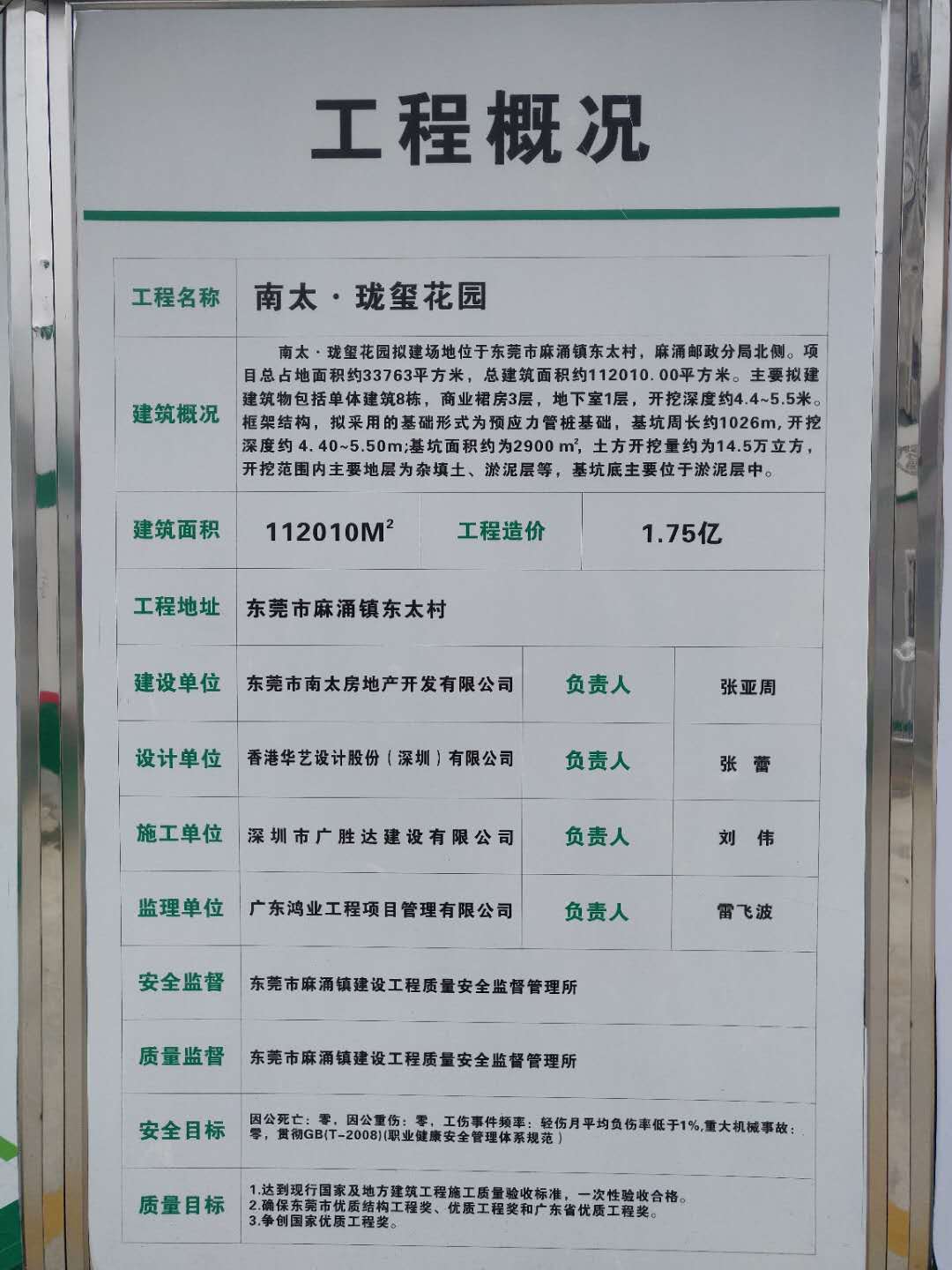 南太概況圖.jpg