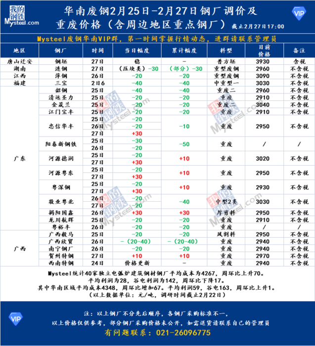 0aef758b36ecb88834cdc9c7b0980b6
